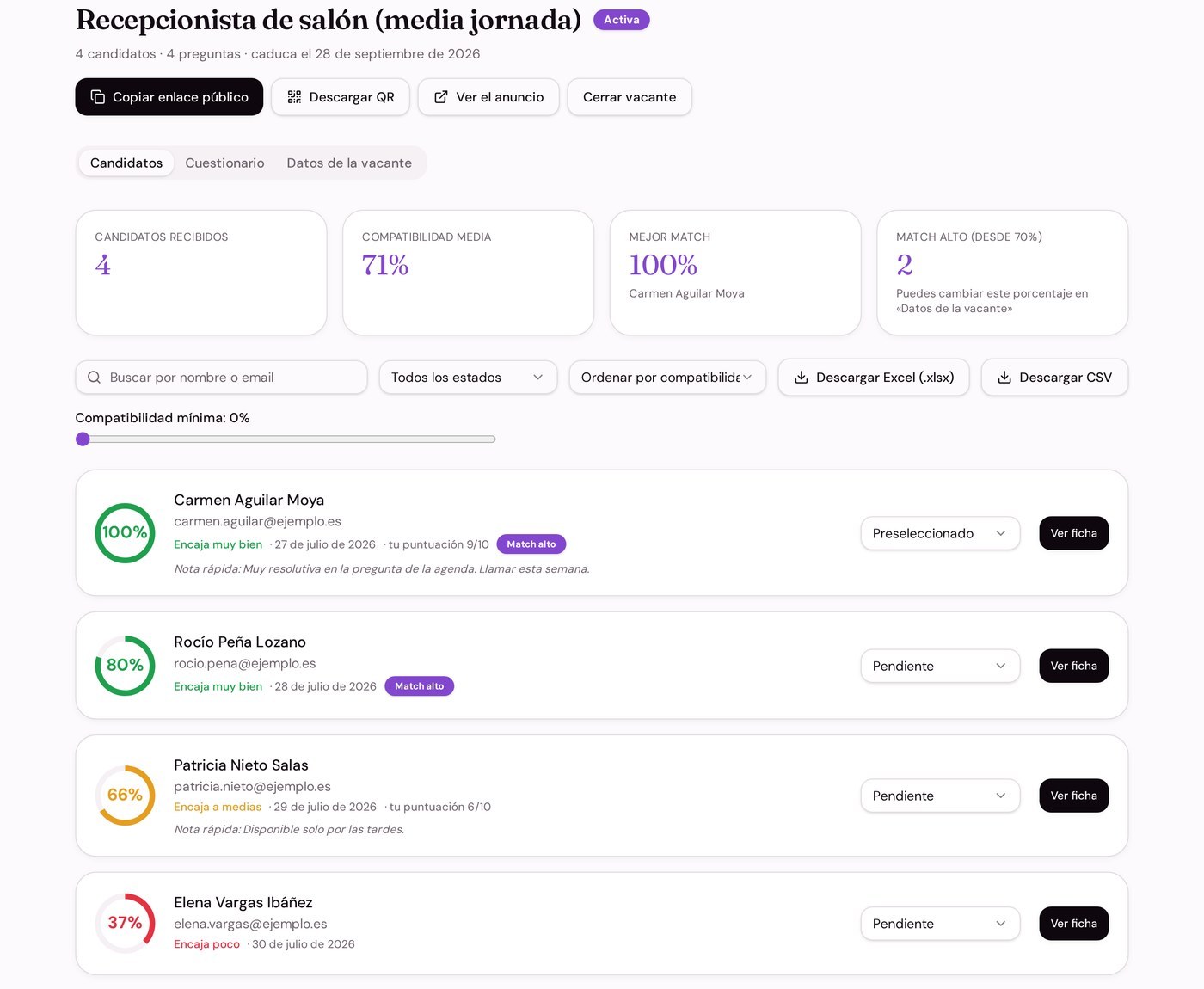 Panel de candidatos con el resumen de compatibilidad y los anillos de color